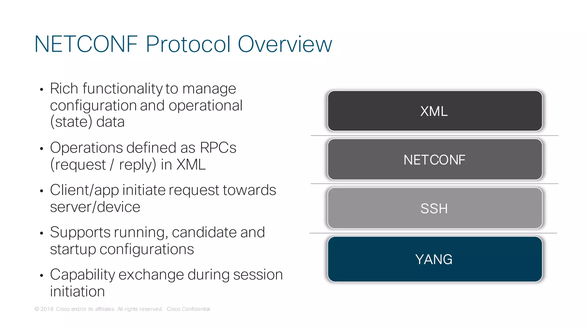 © 2018 Cisco and/or its affiliates. All rights reserved. Cisco Confidential
XML
NETCONF
• Rich functionality to manage
configuration and operational
(state) data
• Operations defined as RPCs
(request / reply) in XML
• Client/app initiate request towards
server/device
• Supports running, candidate and
startup configurations
• Capability exchange during session
initiation
NETCONF Protocol Overview
YANG
SSH
 