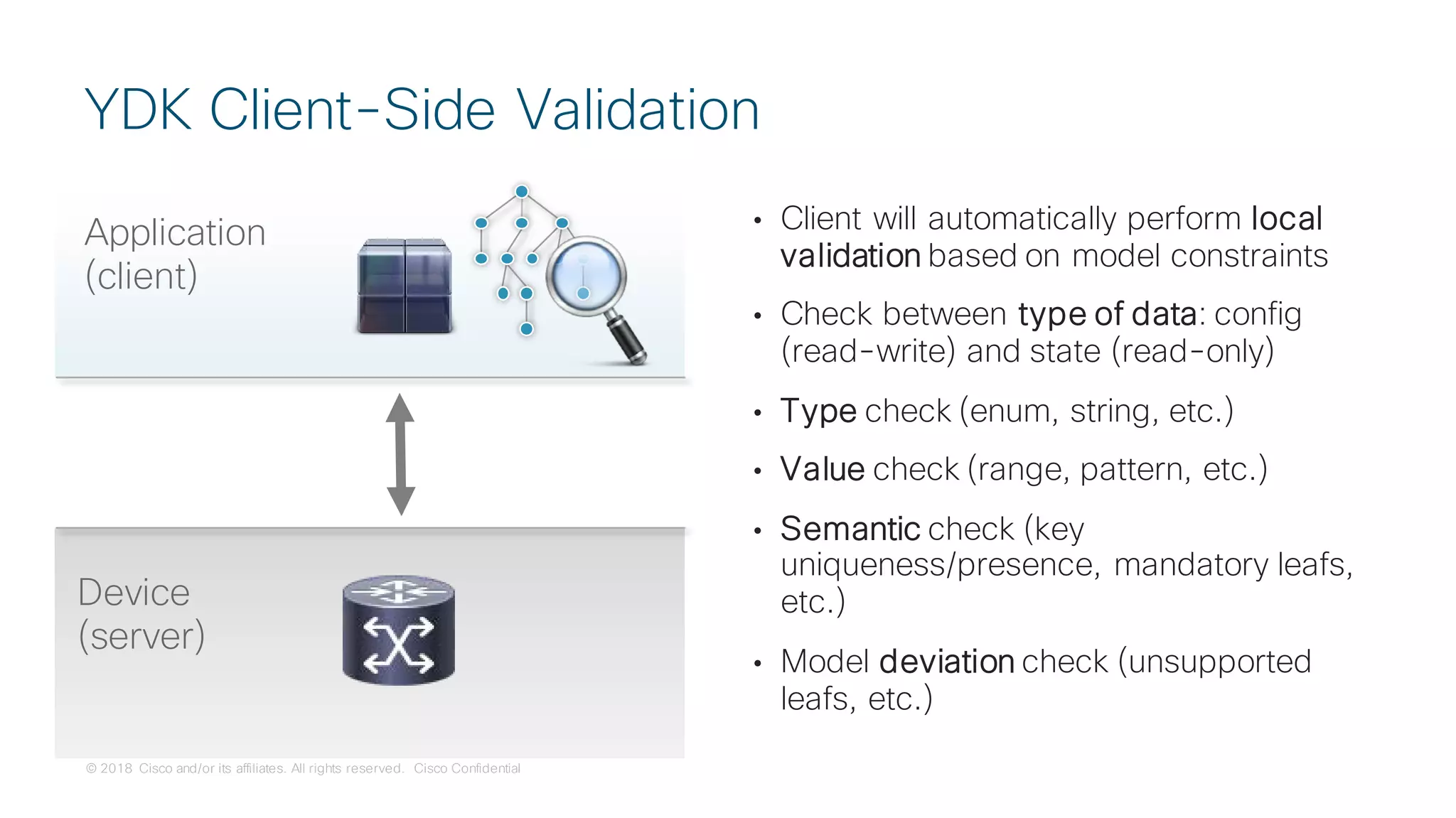 © 2018 Cisco and/or its affiliates. All rights reserved. Cisco Confidential
• Client will automatically perform local
validation based on model constraints
• Check between type of data: config
(read-write) and state (read-only)
• Type check (enum, string, etc.)
• Value check (range, pattern, etc.)
• Semantic check (key
uniqueness/presence, mandatory leafs,
etc.)
• Model deviation check (unsupported
leafs, etc.)
YDK Client-Side Validation
Application
(client)
Device
(server)
 