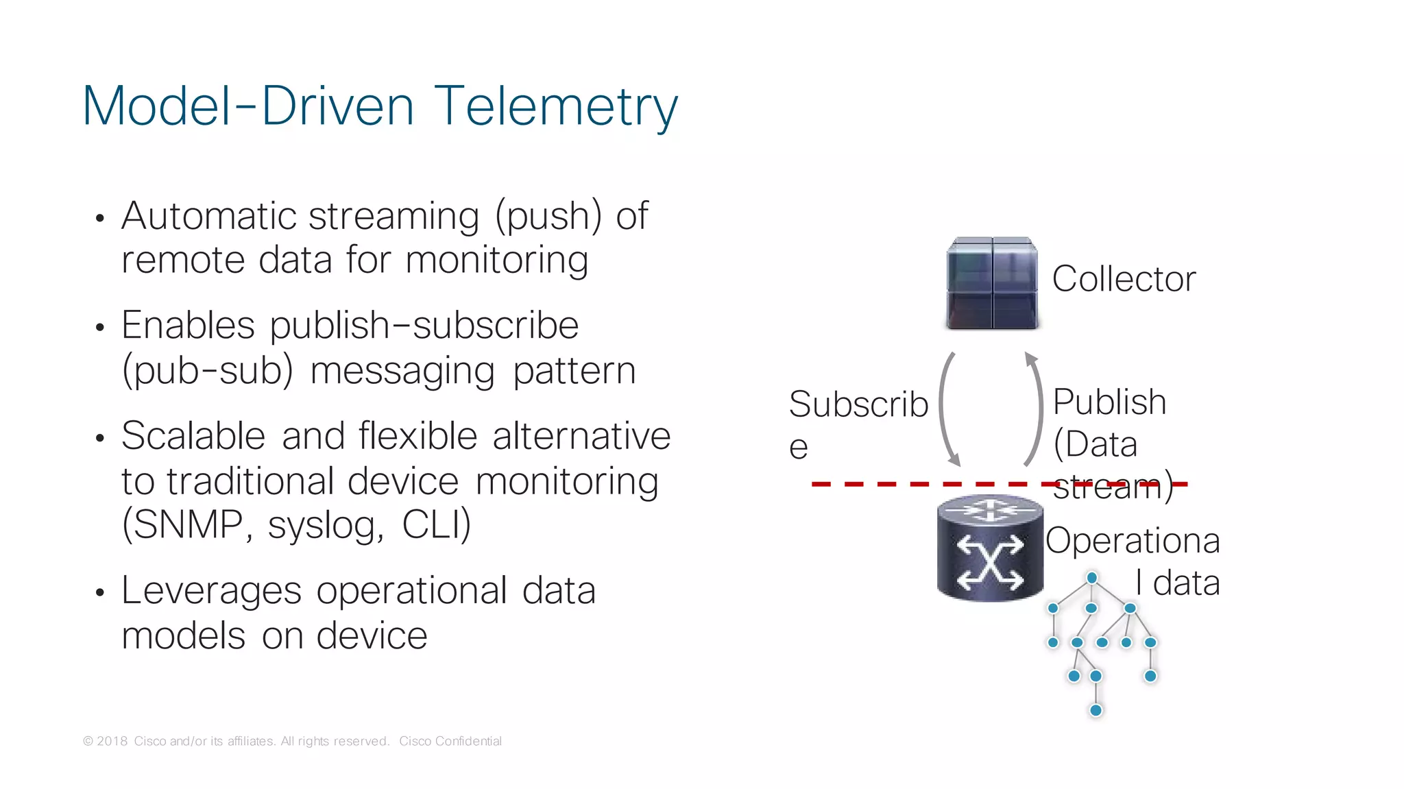 © 2018 Cisco and/or its affiliates. All rights reserved. Cisco Confidential
• Automatic streaming (push) of
remote data for monitoring
• Enables publish–subscribe
(pub-sub) messaging pattern
• Scalable and flexible alternative
to traditional device monitoring
(SNMP, syslog, CLI)
• Leverages operational data
models on device
Model-Driven Telemetry
Collector
Publish
(Data
stream)
Subscrib
e
Operationa
l data
 