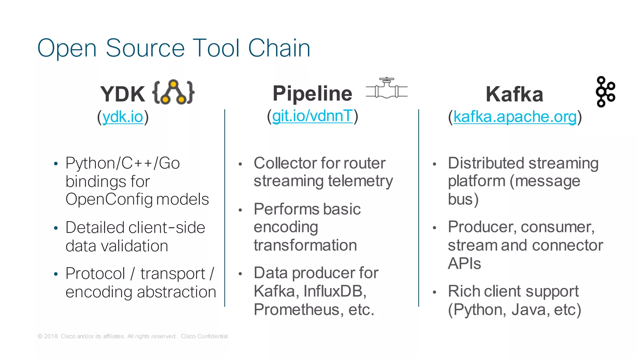 © 2018 Cisco and/or its affiliates. All rights reserved. Cisco Confidential
Open Source Tool Chain
• Python/C++/Go
bindings for
OpenConfig models
• Detailed client-side
data validation
• Protocol / transport /
encoding abstraction
YDK
(ydk.io)
Pipeline
(git.io/vdnnT)
Kafka
(kafka.apache.org)
• Collector for router
streaming telemetry
• Performs basic
encoding
transformation
• Data producer for
Kafka, InfluxDB,
Prometheus, etc.
• Distributed streaming
platform (message
bus)
• Producer, consumer,
stream and connector
APIs
• Rich client support
(Python, Java, etc)
 