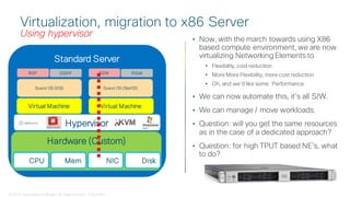 © 2018 Cisco and/or its affiliates. All rights reserved. Cisco Public
Standard Server
Virtualization, migration to x86 Server
Using hypervisor
• Now, with the march towards using X86
based compute environment, we are now
virtualizing Networking Elements to
• Flexibility, cost reduction
• More More Flexibility, more cost reduction
• Oh, and we’d like some Performance
• We can now automate this, it’s all S/W.
• We can manage / move workloads.
• Question: will you get the same resources
as in the case of a dedicated approach?
• Question: for high TPUT based NE’s, what
to do?
Hardware (Custom)
CPU Mem NIC Disk
Guest OS (IOS)
BGP OSPF
Guest OS (StarOS)
SGW PGW
Hypervisor
Virtual Machine Virtual Machine
 