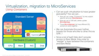 © 2018 Cisco and/or its affiliates. All rights reserved. Cisco Public
Standard Server
Virtualization, migration to MicroServices
Using Containers
• Can we push virtualization to have greater
granularity? Yes we can…
• Now we can create “Containers” to only support
specific services: MicroServices
• Now we can in S/W add, delete update
MicroServices
• These MicroServices can have different OS,
versions to work together…
• We can Automate this even further,
heaven for those who like to drive this via
S/W…!
• Since a lot of IaaS folks don’t provide
access to Bare Metal, they insist to
“wedge” a layer between the containers
and Bare Metal.
Hardware (Custom)
CPU Mem NIC Disk
Hypervisor
Virtual Machine
Container
Guest OS
Ultra
PGW
OS
Container Container
Guest OS
(IOS)
BGP
Java
ubuntu
Web-App
 
