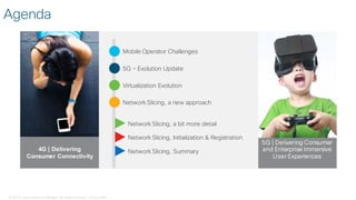 © 2018 Cisco and/or its affiliates. All rights reserved. Cisco Public
5G | Delivering Consumer
and Enterprise Immersive
User Experiences
Agenda
Mobile Operator Challenges
5G – Evolution Update
Virtualization Evolution
Network Slicing, a new approach
4G | Delivering
Consumer Connectivity
Network Slicing, a bit more detail
Network Slicing, Initialization & Registration
Network Slicing, Summary
 