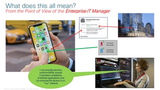 © 2018 Cisco and/or its affiliates. All rights reserved. Cisco Public
What does this all mean?
From the Point of View of the Enterprise IT Manager
I can provide security,
performMDM, ensure
corporate compliance,
distribute applications and
be ensured the device is on
“my” network
 