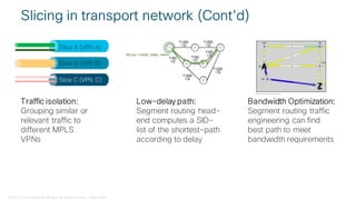 © 2018 Cisco and/or its affiliates. All rights reserved. Cisco Public
Slicing in transport network (Cont’d)
Slice A (VPN A)
Slice B (VPN B)
Slice C (VPN C)
Traffic isolation:
Grouping similar or
relevant traffic to
different MPLS
VPNs
Low-delay path:
Segment routing head-
end computes a SID-
list of the shortest-path
according to delay
Bandwidth Optimization:
Segment routing traffic
engineering can find
best path to meet
bandwidth requirements
 