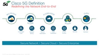© 2018 Cisco and/or its affiliates. All rights reserved. Cisco Public
Secure Network ・ Secure Cloud ・ Secure Enterprise
Converged
Core
Network
Slicing
Service
Automation
Edge
Distribution
Virtual
Scaling
Security Services
Cisco 5G Definition
Redefining the Network End-to-End
 