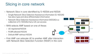 Cisco Connect Toronto 2018   network-slicing