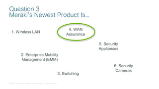 © 2018 Cisco and/or its affiliates. All rights reserved. Cisco Confidential
Question 3
Meraki’s Newest Product Is…
1. Wireless LAN
2. Enterprise Mobility
Management (EMM)
3. Switching
5. Security
Appliances
6. Security
Cameras
4. WAN
Assurance
 