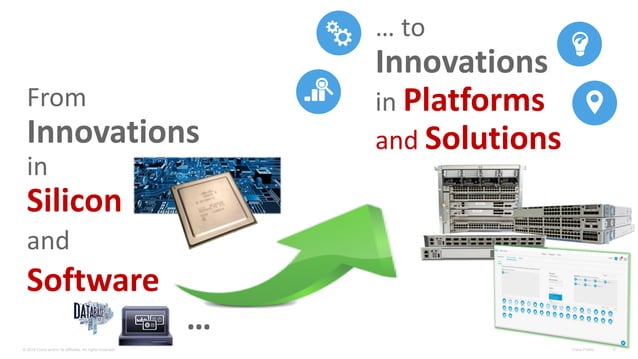 Cisco Connect Vancouver 2017 - Cisco's Digital Network Architecture ...