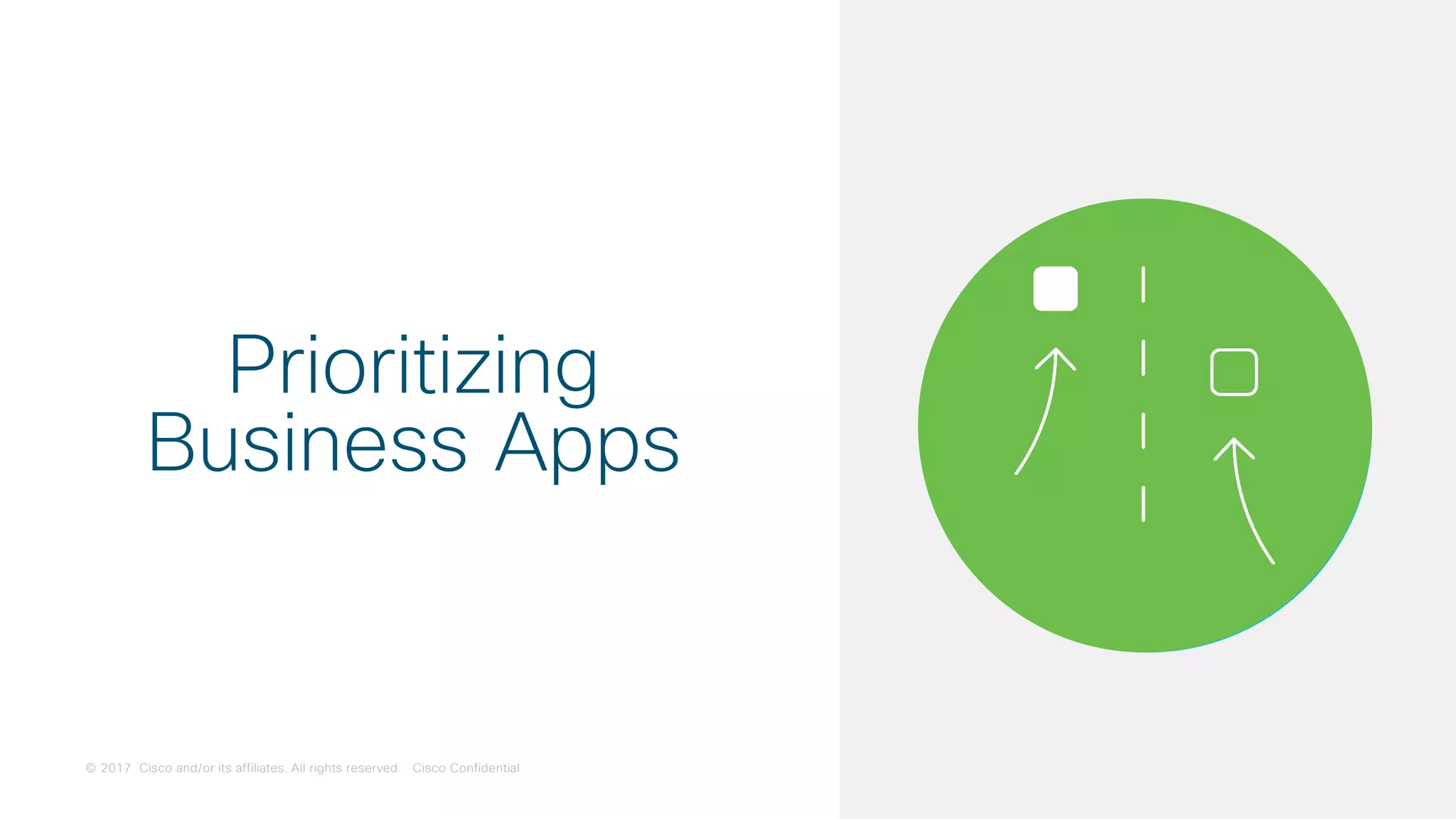 © 2017 Cisco and/or its affiliates. All rights reserved. Cisco Confidential
Prioritizing
Business Apps
 