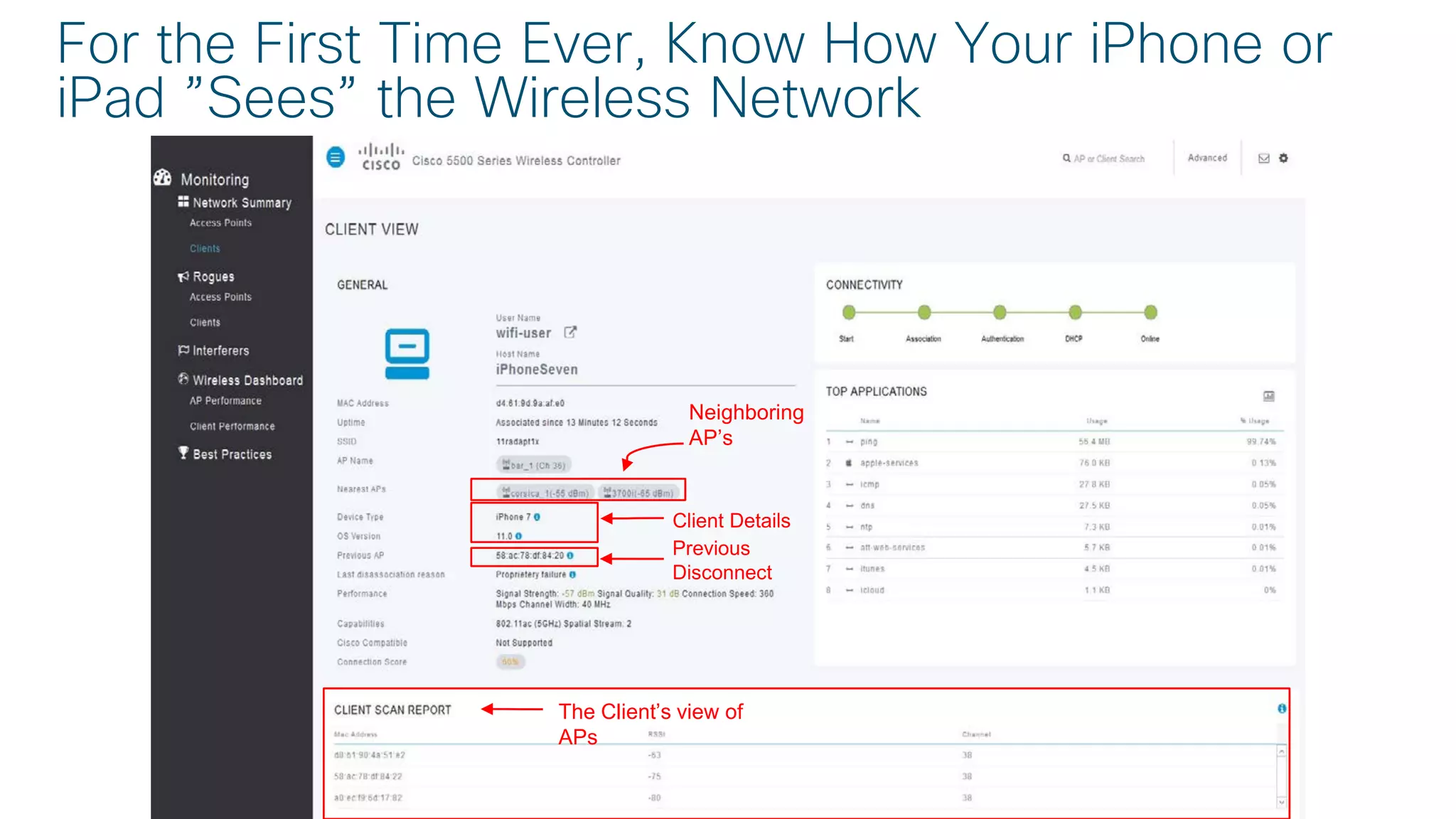 © 2017 Cisco and/or its affiliates. All rights reserved. Cisco Confidential
Client Details
Previous
Disconnect
The Client’s view of
APs
For the First Time Ever, Know How Your iPhone or
iPad ”Sees” the Wireless Network
Neighboring
AP’s
 