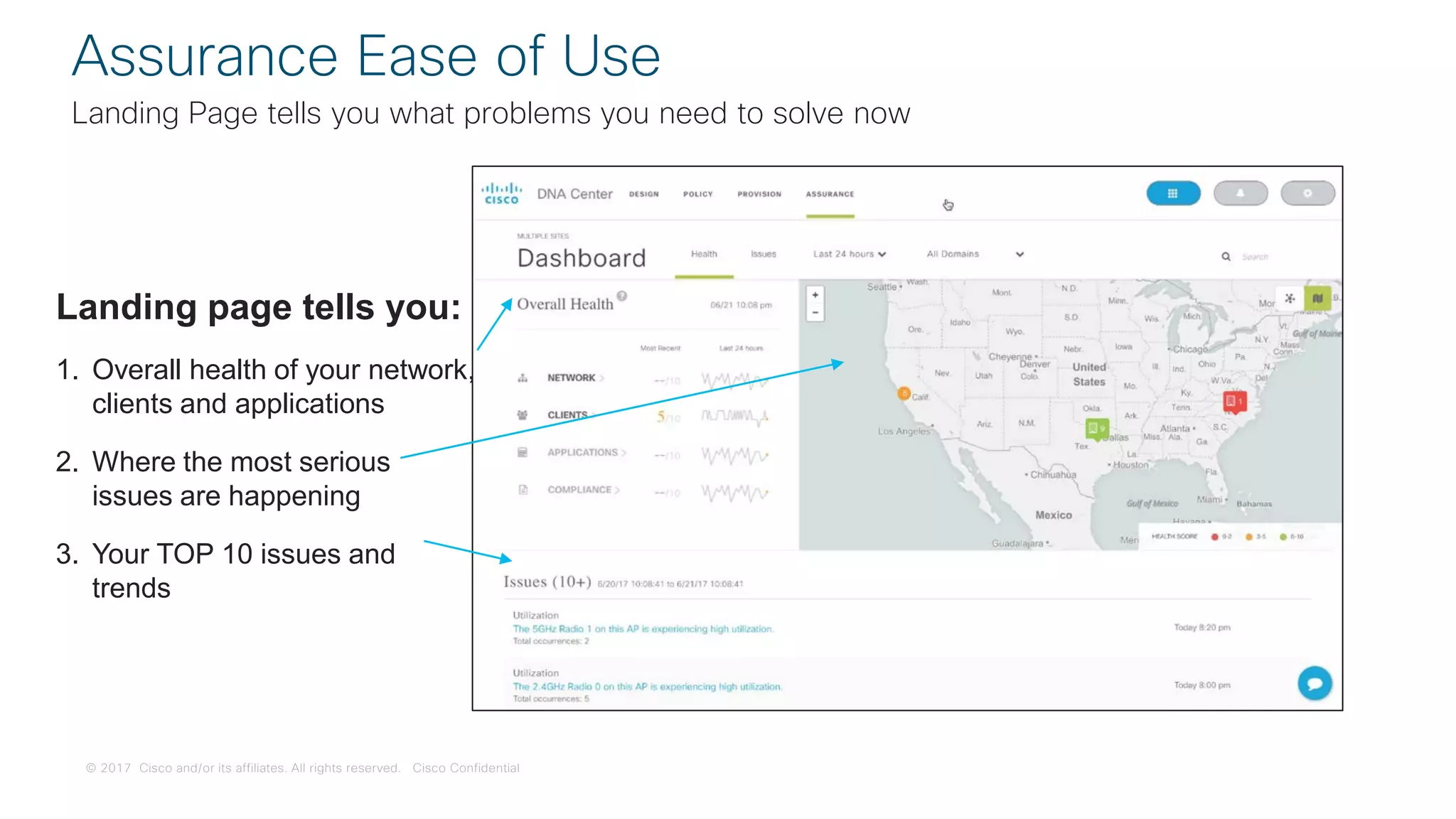 © 2017 Cisco and/or its affiliates. All rights reserved. Cisco Confidential
Assurance Ease of Use
Landing Page tells you what problems you need to solve now
Landing page tells you:
1. Overall health of your network,
clients and applications
2. Where the most serious
issues are happening
3. Your TOP 10 issues and
trends
 