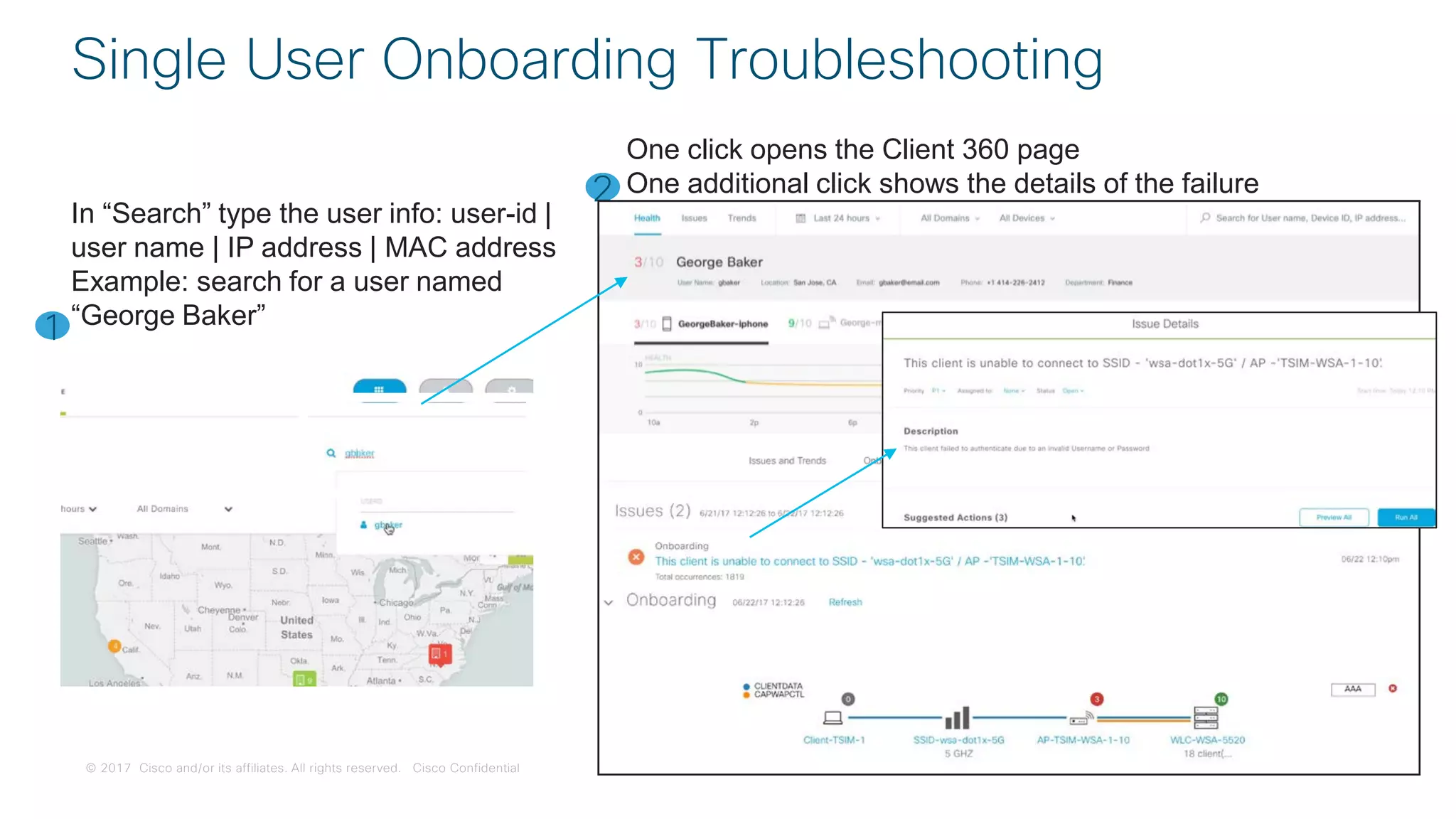 © 2017 Cisco and/or its affiliates. All rights reserved. Cisco Confidential
Single User Onboarding Troubleshooting
In “Search” type the user info: user-id |
user name | IP address | MAC address
Example: search for a user named
“George Baker”
One click opens the Client 360 page
One additional click shows the details of the failure
1
2
h
 