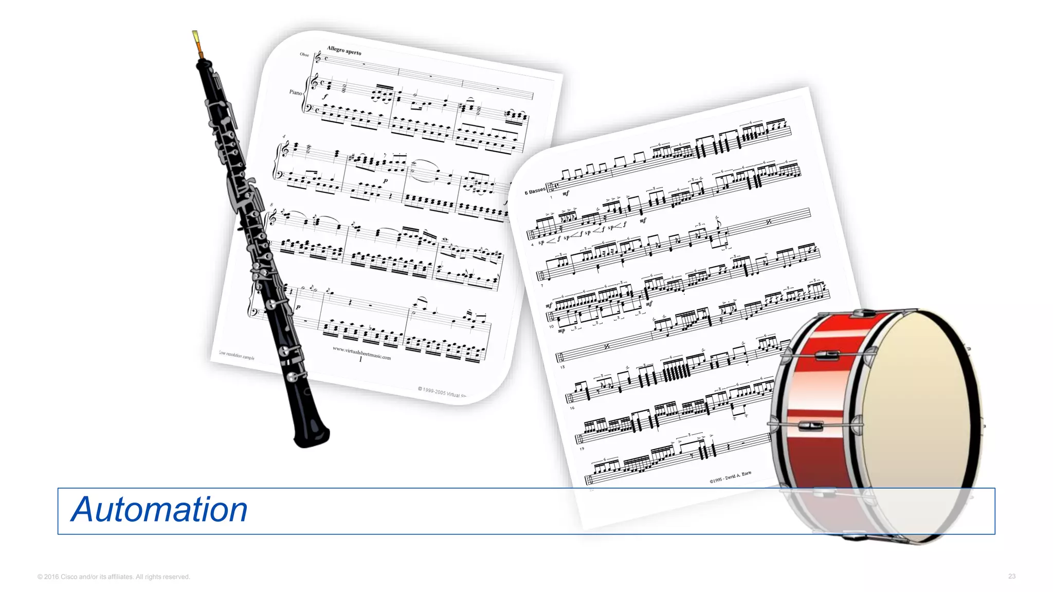 © 2016 Cisco and/or its affiliates. All rights reserved. 23
Automation
 