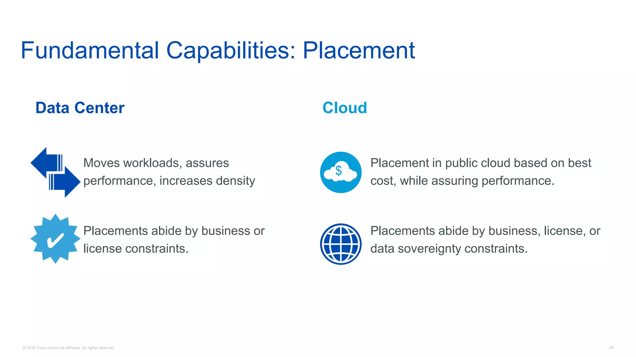 © 2016 Cisco and/or its affiliates. All rights reserved. 48
Data Center
Moves workloads, assures
performance, increases density
Placements abide by business or
license constraints.
Cloud
Placement in public cloud based on best
cost, while assuring performance.
Placements abide by business, license, or
data sovereignty constraints.
Fundamental Capabilities: Placement
✔
$
 