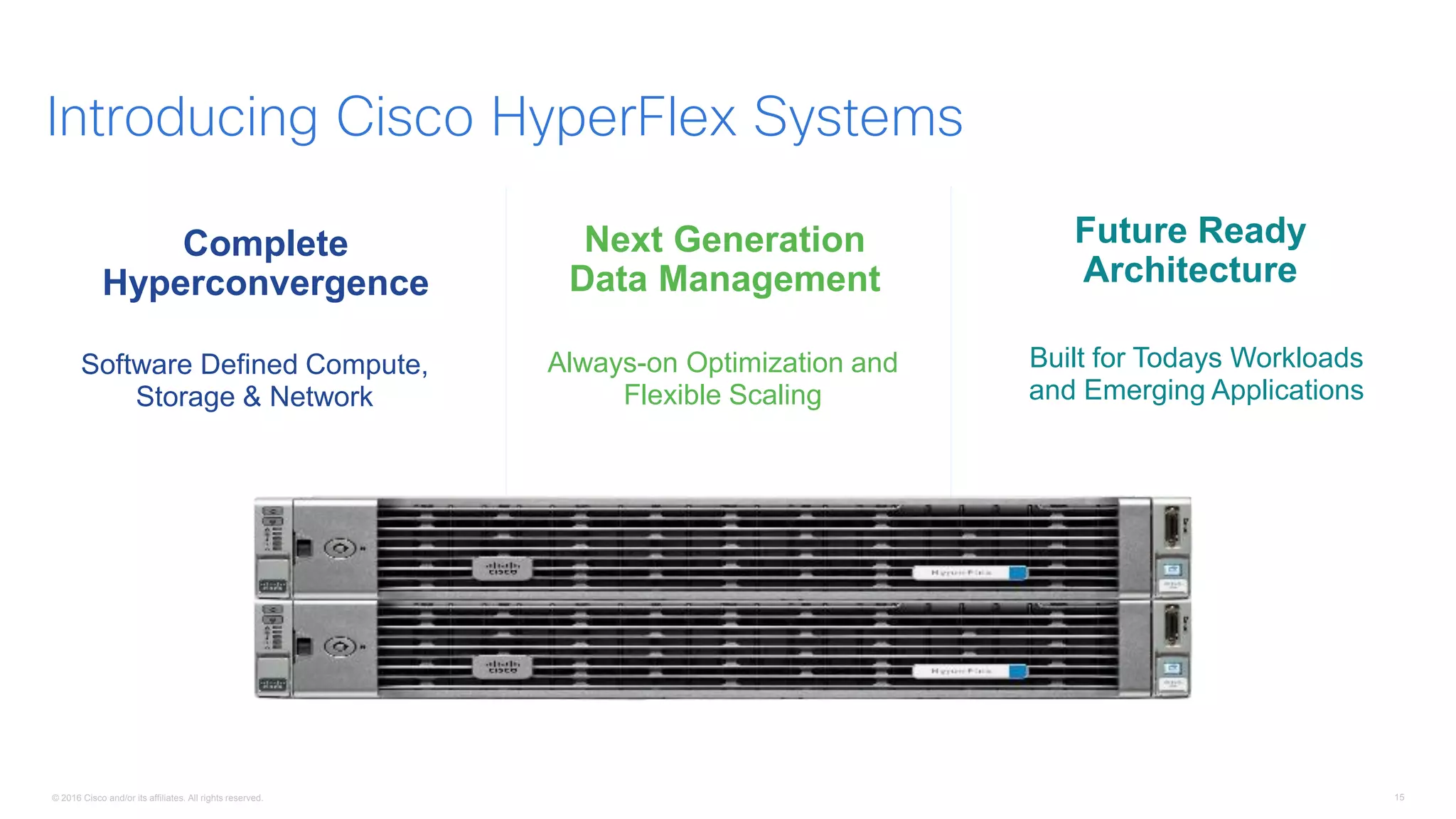 © 2016 Cisco and/or its affiliates. All rights reserved. 15
Introducing Cisco HyperFlex Systems
Complete
Hyperconvergence
Software Defined Compute,
Storage & Network
Next Generation
Data Management
Always-on Optimization and
Flexible Scaling
Future Ready
Architecture
Built for Todays Workloads
and Emerging Applications
 