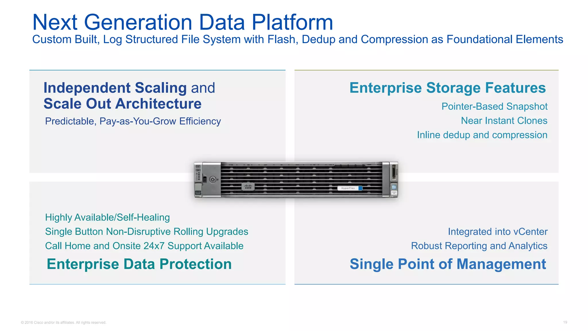 © 2016 Cisco and/or its affiliates. All rights reserved. 19
Next Generation Data Platform
Custom Built, Log Structured File System with Flash, Dedup and Compression as Foundational Elements
Independent Scaling and
Scale Out Architecture
Predictable, Pay-as-You-Grow Efficiency
Enterprise Storage Features
Pointer-Based Snapshot
Near Instant Clones
Inline dedup and compression
Enterprise Data Protection
Highly Available/Self-Healing
Single Button Non-Disruptive Rolling Upgrades
Call Home and Onsite 24x7 Support Available
Single Point of Management
Integrated into vCenter
Robust Reporting and Analytics
 