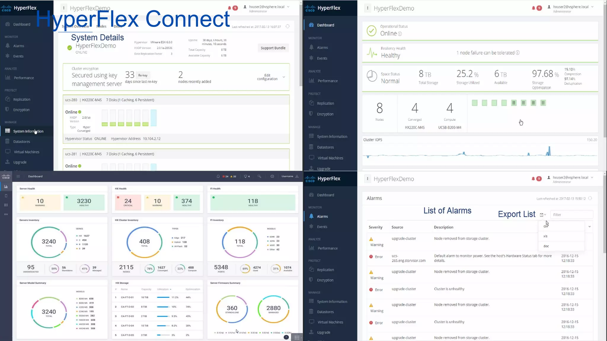 © 2016 Cisco and/or its affiliates. All rights reserved. 24
HyperFlex Connect
 