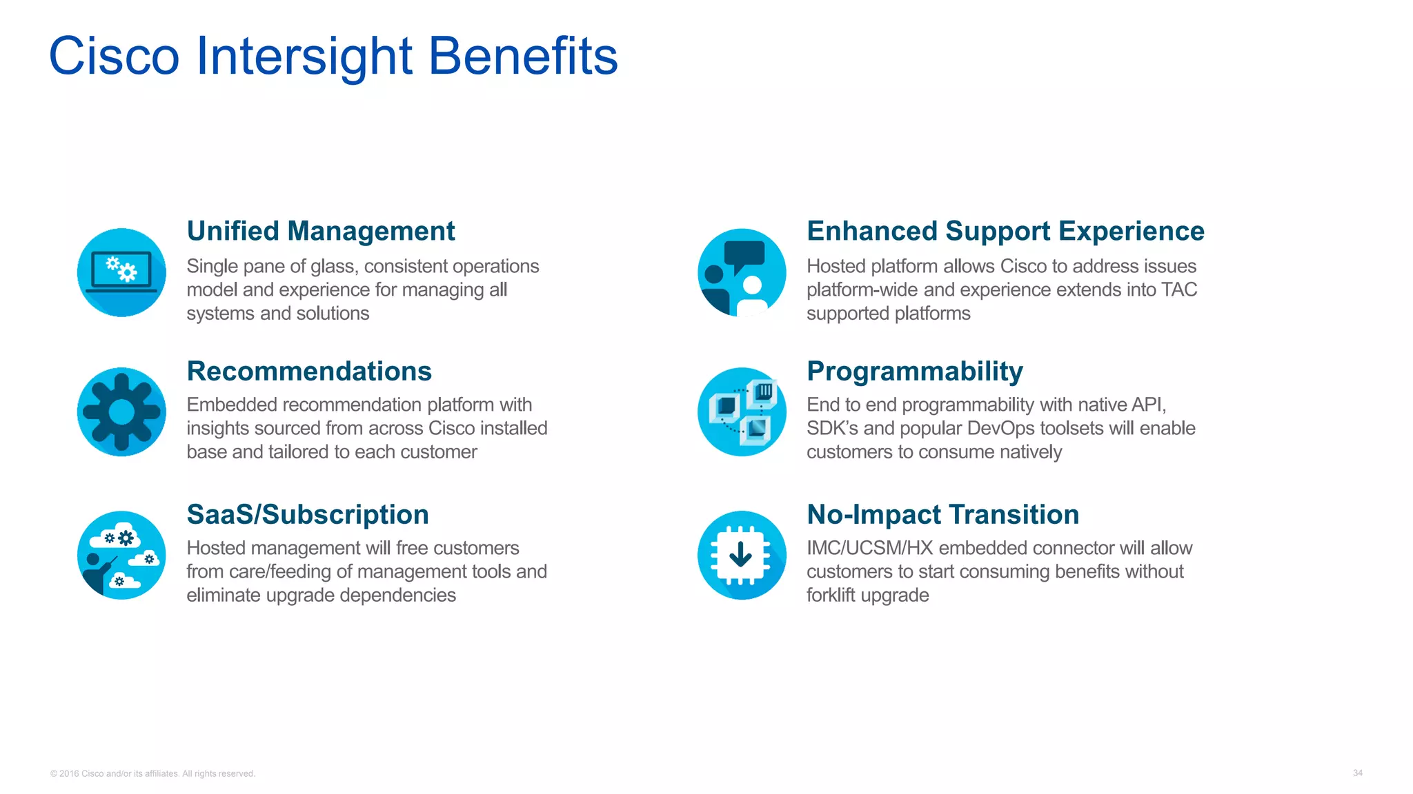 © 2016 Cisco and/or its affiliates. All rights reserved. 34
Cisco Intersight Benefits
Unified Management
Single pane of glass, consistent operations
model and experience for managing all
systems and solutions
Recommendations
Embedded recommendation platform with
insights sourced from across Cisco installed
base and tailored to each customer
SaaS/Subscription
Hosted management will free customers
from care/feeding of management tools and
eliminate upgrade dependencies
Enhanced Support Experience
Hosted platform allows Cisco to address issues
platform-wide and experience extends into TAC
supported platforms
Programmability
End to end programmability with native API,
SDK’s and popular DevOps toolsets will enable
customers to consume natively
No-Impact Transition
IMC/UCSM/HX embedded connector will allow
customers to start consuming benefits without
forklift upgrade
 