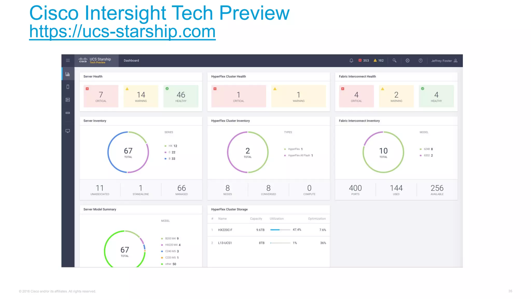 © 2016 Cisco and/or its affiliates. All rights reserved. 35
Cisco Intersight Tech Preview
https://ucs-starship.com
 