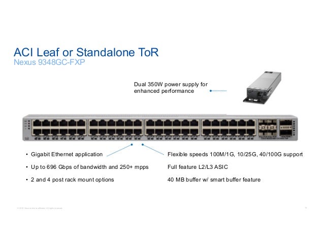 Cisco Connect Winnipeg 18 Gain Insight And Programmability With C