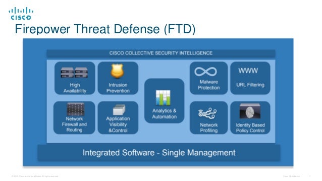 cisco next generation firewall cisco next generation firewall