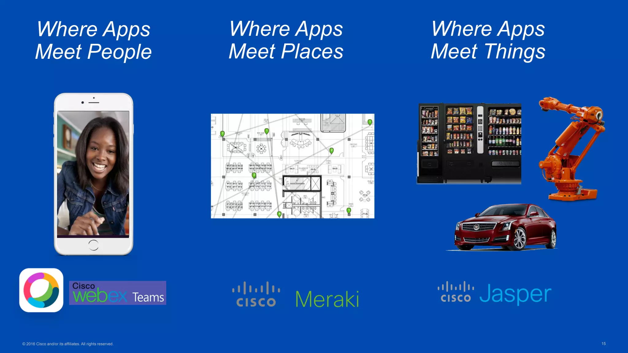 © 2016 Cisco and/or its affiliates. All rights reserved. 15
Where Apps
Meet People
Where Apps
Meet Things
Where Apps
Meet Places
Cisco CMX
 