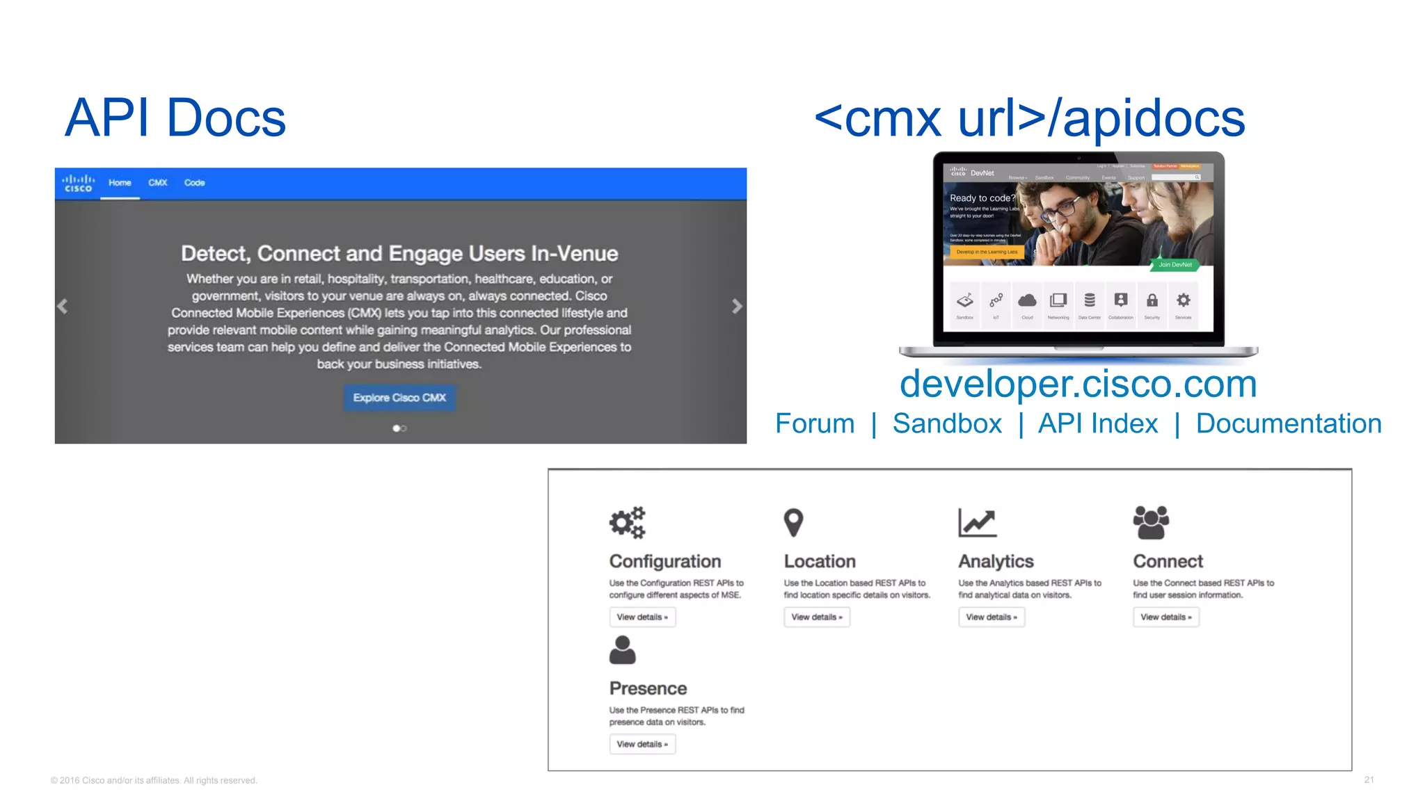 © 2016 Cisco and/or its affiliates. All rights reserved. 21
API Docs <cmx url>/apidocs
21
developer.cisco.com
Forum | Sandbox | API Index | Documentation
 