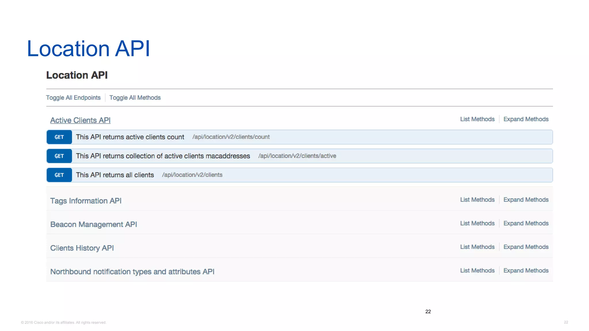 © 2016 Cisco and/or its affiliates. All rights reserved. 22
Location API
22
 
