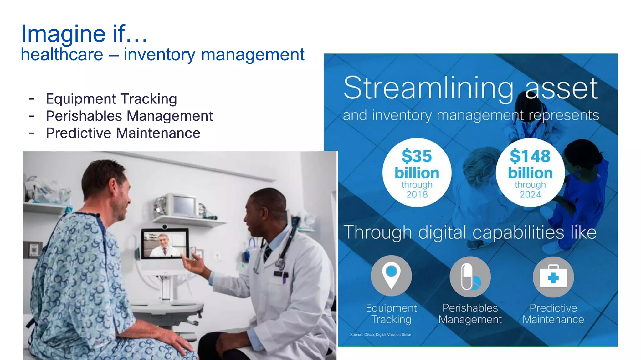 - Equipment Tracking
- Perishables Management
- Predictive Maintenance
Imagine if…
healthcare – inventory management
 