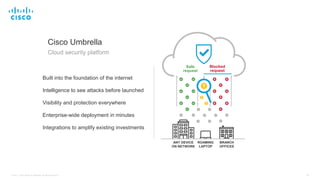 28© 2017 Cisco and/or its affiliates. All rights reserved.
Cisco Umbrella
Cloud security platform
Built into the foundatio...