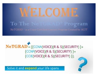 WELCOME        + Program
To The   NeTGRAD
 