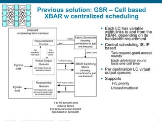 Previous solution: GSR – Cell based XBAR w centralized scheduling Each LC has variable width links to and from the XBAR, depending on its bandwidth requirement Central scheduling ISLIP based Two request-grant-accept rounds Each arbitration round lasts one cell time Per destination LC virtual output queues Supports H/L priority Unicast/multicast 