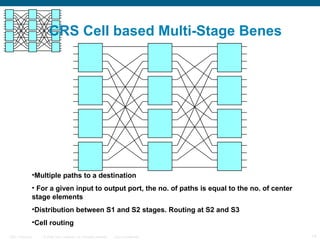 CRS Cell based Multi-Stage Benes Multiple paths to a destination For a given input to output port, the no. of paths is equal to the no. of center stage elements Distribution between S1 and S2 stages. Routing at S2 and S3 Cell routing 