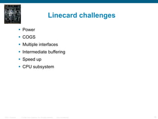 Linecard challenges Power COGS Multiple interfaces Intermediate buffering Speed up CPU subsystem 