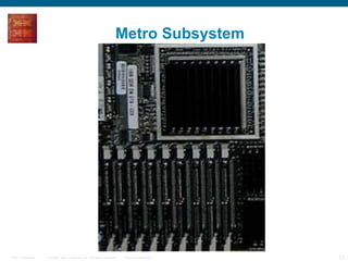Metro Subsystem 