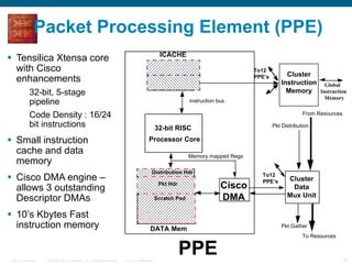 Packet Processing Element (PPE) Tensilica Xtensa core with Cisco enhancements 32-bit, 5-stage pipeline Code Density : 16/24 bit instructions Small instruction cache and data memory Cisco DMA engine – allows 3 outstanding Descriptor DMAs 10’s Kbytes Fast instruction memory 32-bit RISC ICACHE DATA Mem Cisco DMA instruction bus Memory mapped Regs Distribution Hdr Pkt Hdr Scratch Pad Processor   Core Cluster Instruction Memory Global Instruction  Memory Cluster Data Mux Unit To12  PPE’s Pkt Distribution From Resources Pkt Gather To Resources To12  PPE’s PPE 
