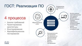 ГОСТ: Реализация ПО
• Анализ требований
• Проектирование
архитектуры
• Конструирование
• Квалификационное
тестирование • Функциональное
тестирования
• Тестирование на
проникновение
• Динамический
анализ
• Фаззинг-
тестирование
Моделирование
угроз
• Использование
идентифицирован
ных средств
разработки
• Использование
порядка
оформления
исходных кодов
• Статический
анализ
• Экспертиза
исходного кода
Определение
требований к
ПО
4 процесса
 