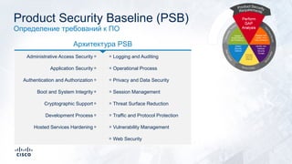 Product Security Baseline (PSB)
Определение требований к ПО
Архитектура PSB
Administrative Access Security Logging and Auditing
Application Security Operational Process
Authentication and Authorization Privacy and Data Security
Boot and System Integrity Session Management
Cryptographic Support Threat Surface Reduction
Development Process Traffic and Protocol Protection
Hosted Services Hardening Vulnerability Management
Web Security
7
 