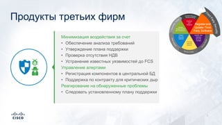 Продукты третьих фирм
Минимизация воздействия за счет
• Обеспечение анализа требований
• Утверждение плана поддержки
• Проверка отсутствия НДВ
• Устранение известных уязвимостей до FCS
Управление алертами
• Регистрация компонентов в центральной БД
• Поддержка по контракту для критических дыр
Реагирование на обнаруженные проблемы
• Следовать установленному плану поддержки
8
 
