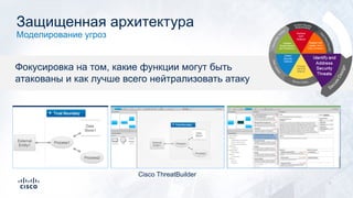 Защищенная архитектура
Моделирование угроз
Фокусировка на том, какие функции могут быть
атакованы и как лучше всего нейтрализовать атаку
9
Cisco ThreatBuilder
 