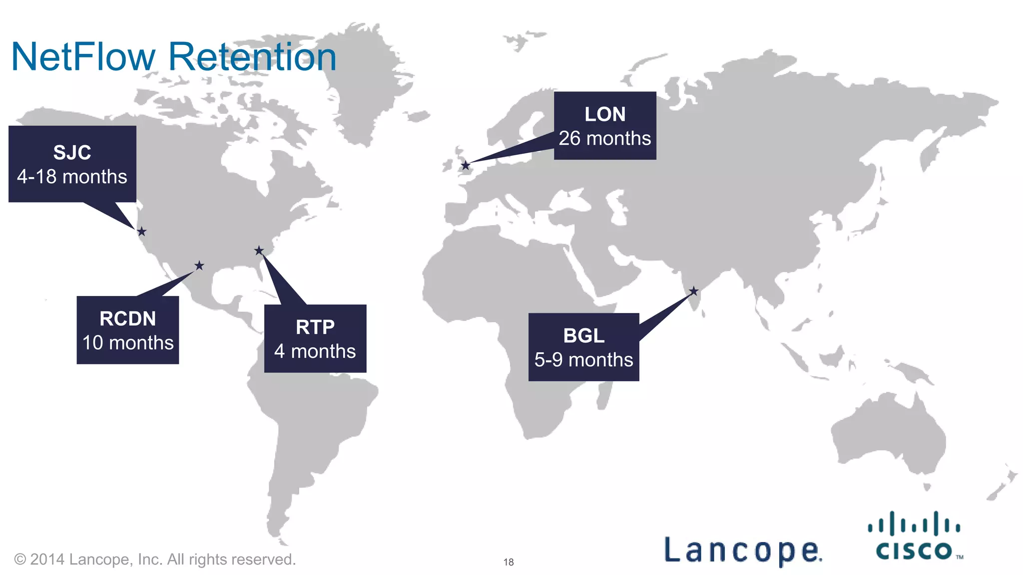 © 2014 Lancope, Inc. All rights reserved. 
NetFlow Retention 
18 
SJC 
4-18 months 
RCDN 
10 months 
RTP 4 months 
LON 
26 months 
BGL 
5-9 months  