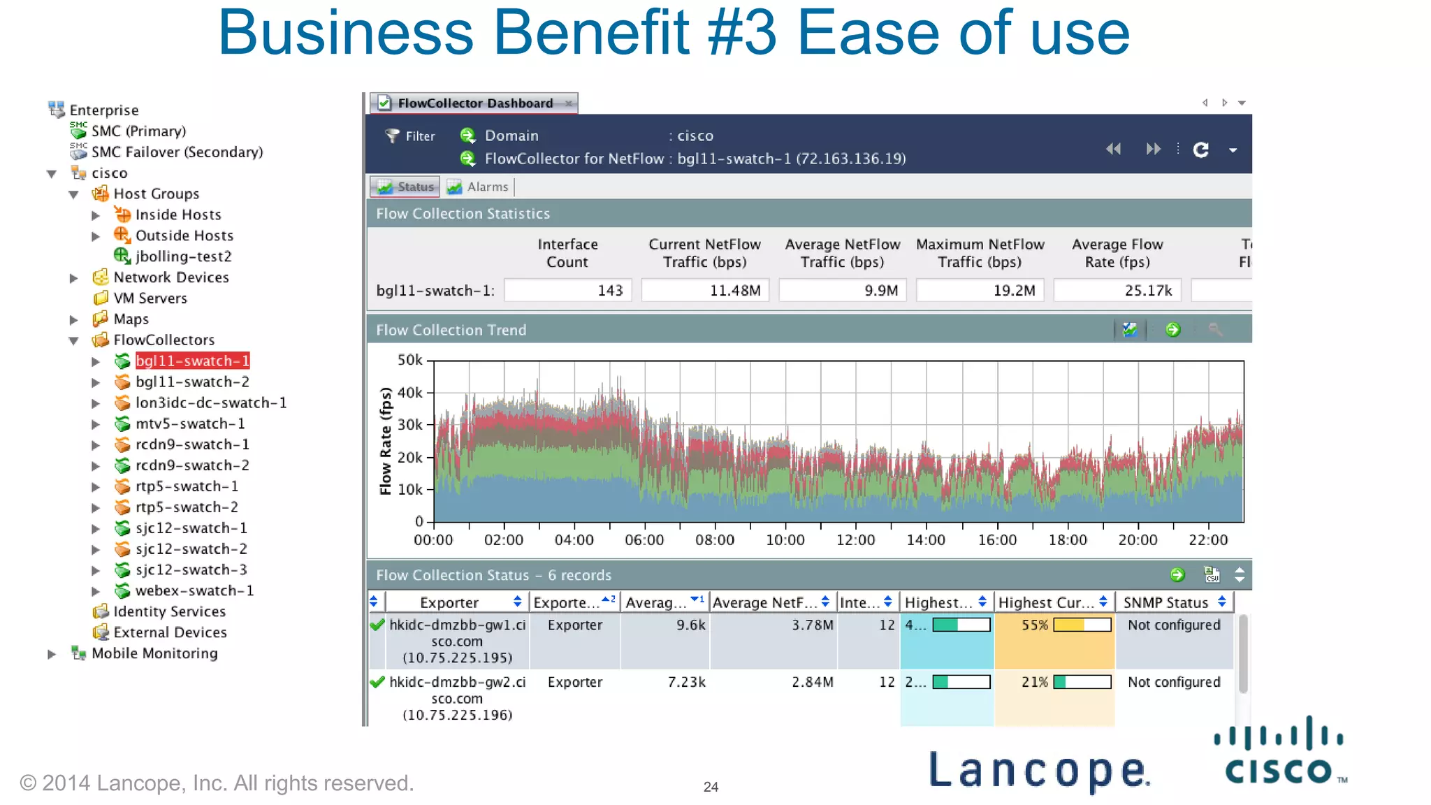 © 2014 Lancope, Inc. All rights reserved. 
Business Benefit #3 Ease of use 
24 
 