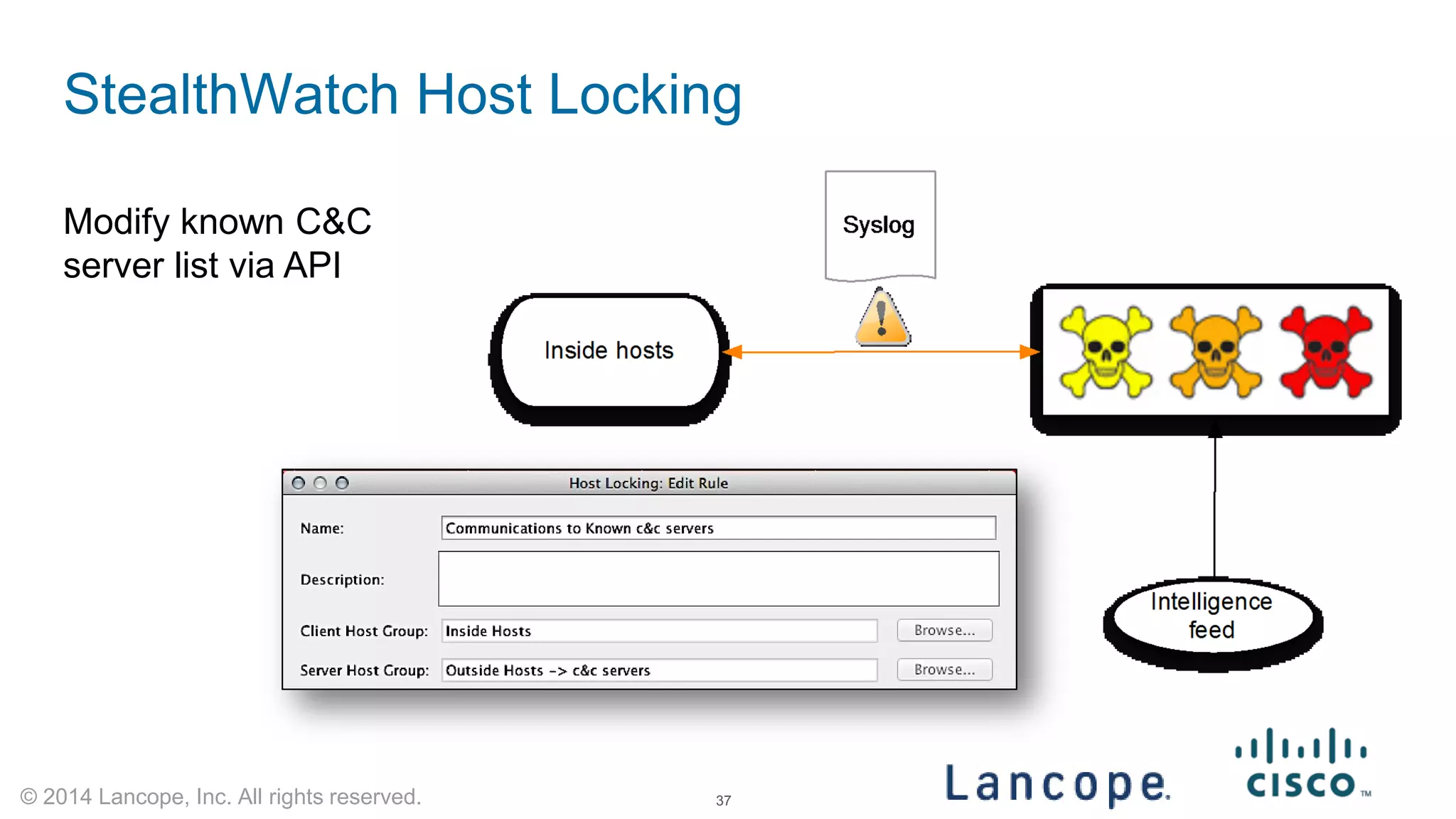© 2014 Lancope, Inc. All rights reserved. 
StealthWatch Host Locking 
37 
Modify known C&C server list via API  