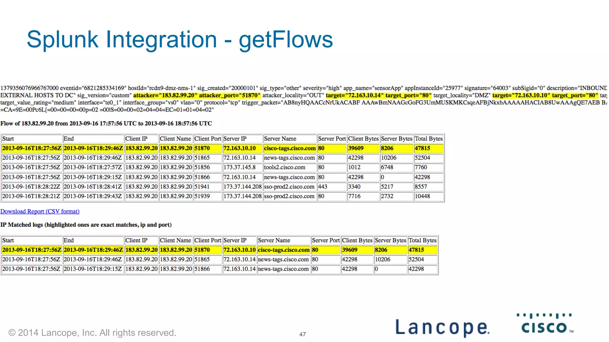 © 2014 Lancope, Inc. All rights reserved. 
Splunk Integration - getFlows 
47 
 