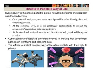 Presentation_ID 21© 2008 Cisco Systems, Inc. All rights reserved. Cisco Confidential
Cybersecurity is the ongoing effort to protect networked systems and data from
unauthorized access.
• On a personal level, everyone needs to safeguard his or her identity, data, and
computing devices.
• At the corporate level, it is the employees’ responsibility to protect the
organization’s reputation, data, and customers.
• At the state level, national security and the citizens’ safety and well-being are
at stake
• Cybersecurity professionals are often involved in working with government
agencies in identifying and collecting data.
• The efforts to protect people’s way of life often conflicts with their right to
privacy
 