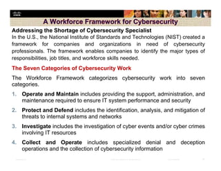 Presentation_ID 28© 2008 Cisco Systems, Inc. All rights reserved. Cisco Confidential
Addressing the Shortage of Cybersecurity Specialist
In the U.S., the National Institute of Standards and Technologies (NIST) created a
framework for companies and organizations in need of cybersecurity
professionals. The framework enables companies to identify the major types of
responsibilities, job titles, and workforce skills needed.
The Seven Categories of Cybersecurity Work
The Workforce Framework categorizes cybersecurity work into seven
categories.
1. Operate and Maintain includes providing the support, administration, and
maintenance required to ensure IT system performance and security
2. Protect and Defend includes the identification, analysis, and mitigation of
threats to internal systems and networks
3. Investigate includes the investigation of cyber events and/or cyber crimes
involving IT resources
4. Collect and Operate includes specialized denial and deception
operations and the collection of cybersecurity information
 