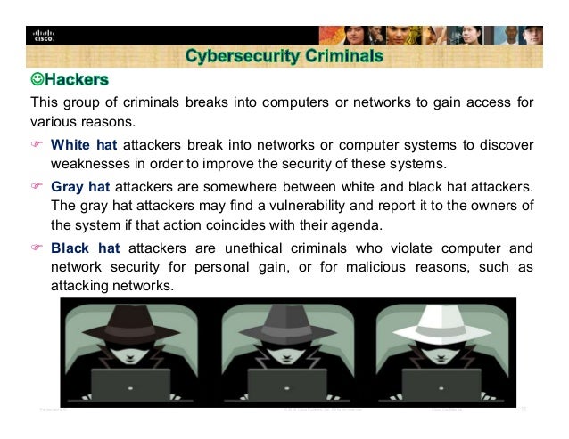Cybersecurity Essentials 1.1 Chapter 7