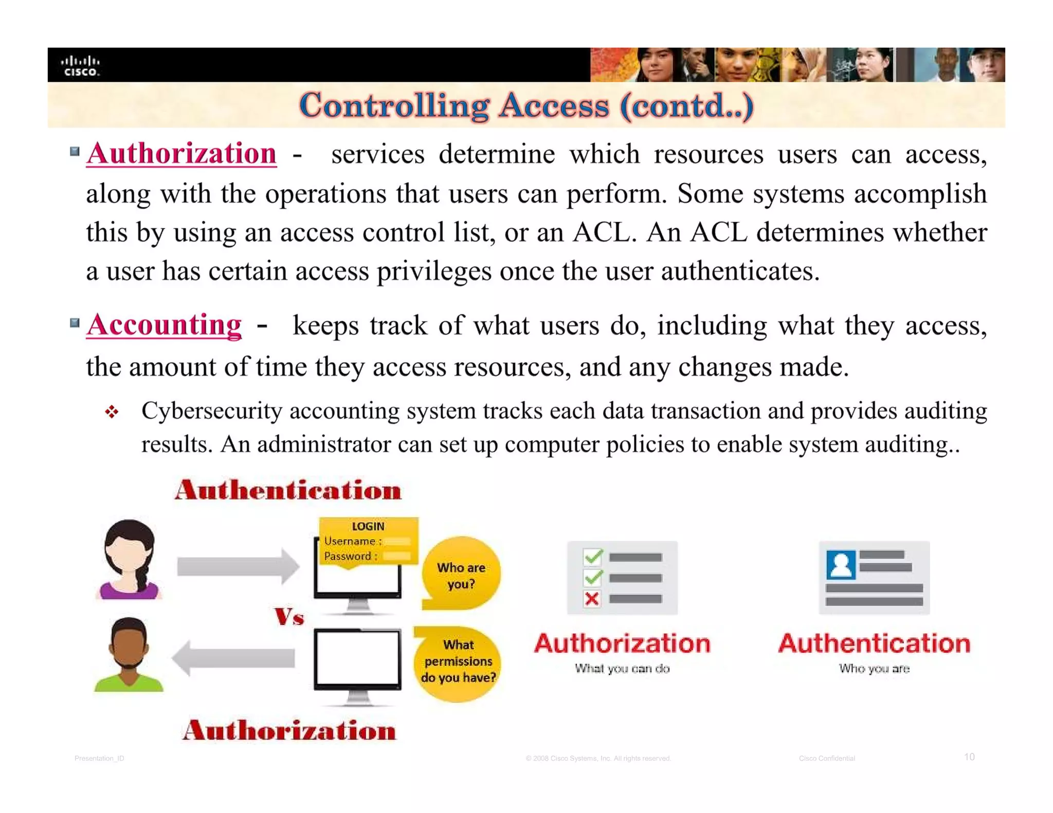 Presentation_ID 10© 2008 Cisco Systems, Inc. All rights reserved. Cisco Confidential
 