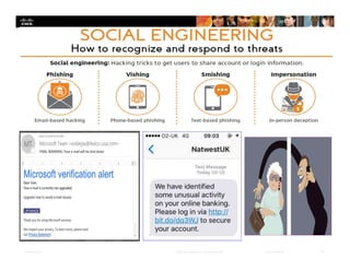 Cisco cybersecurity essentials chapter 3 | PDF
